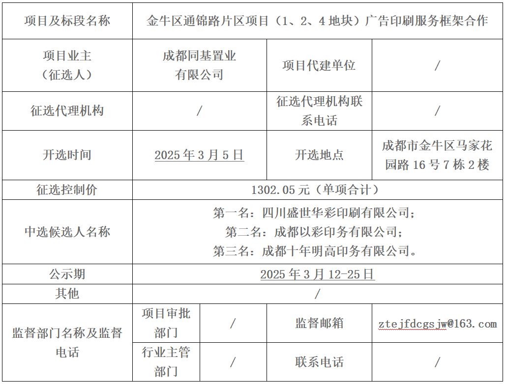 金牛区通锦路片区项目（1、2、4地块）广告印刷服务框架合作 中标候选人公示